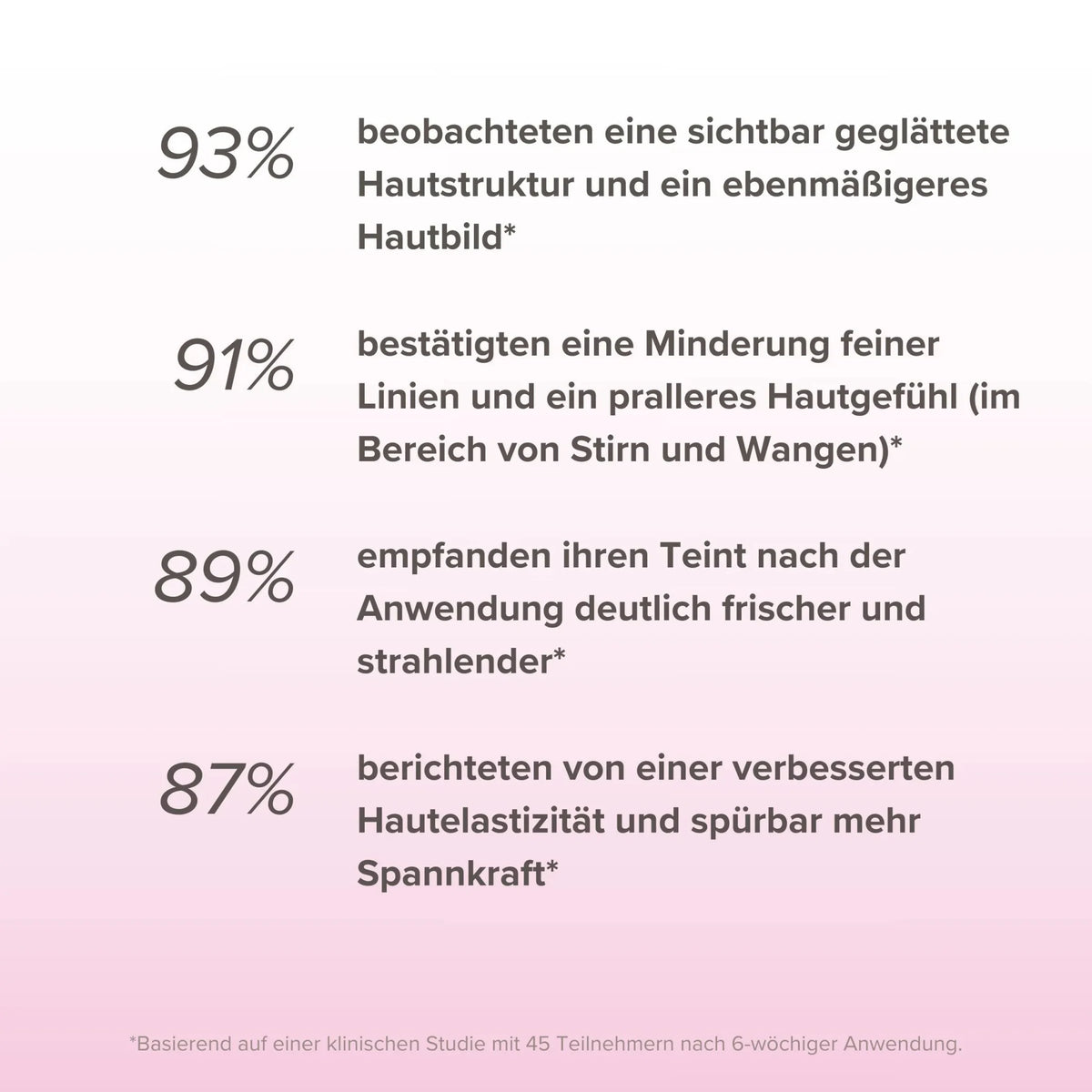Hyaluron Maske •Anti Age• mit Lotusextrakt