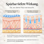 Hyaluron Serum mit Lotusextrakt