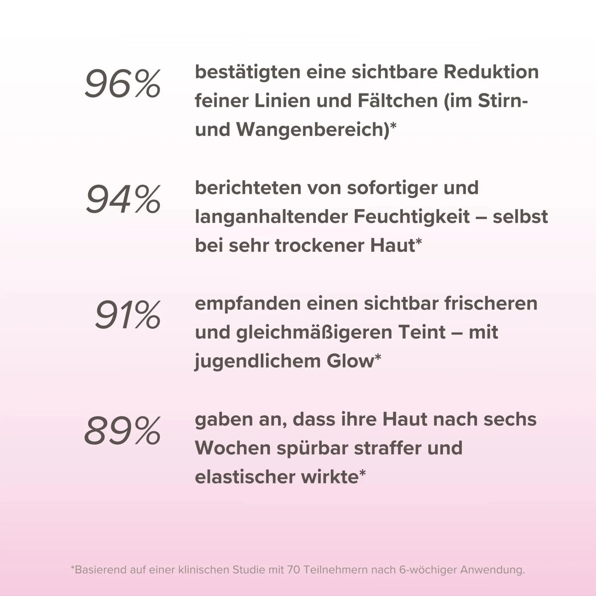 Hyaluron Tagescreme mit Lotusextrakt
