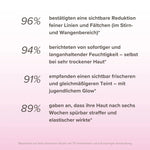 Hyaluron Tagescreme mit Lotusextrakt