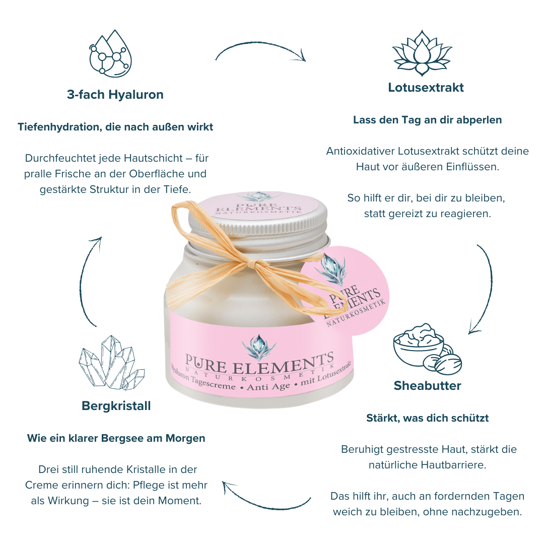 Hyaluron Tagescreme mit Lotusextrakt