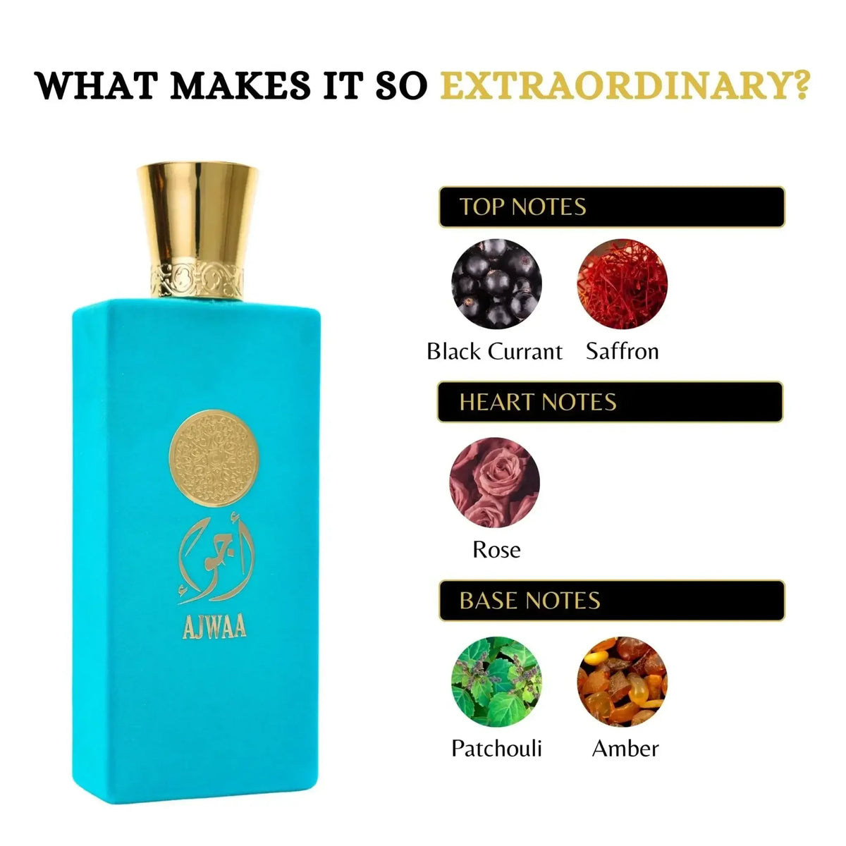 Nusuk Ajwaa Turquoise Eau de Parfum