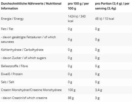INLEAD Creatine Monohydrate 500g Namma Markt
