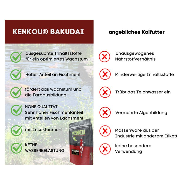 KENKOU® BAKUDAI Koifutter - 3 mm oder 6 mm schwimmend