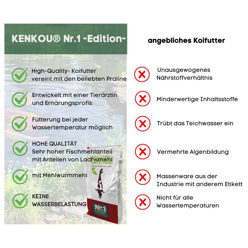 KENKOU® Nr.1 -Edition - 5 & 12 mm Koifutter schwimmend