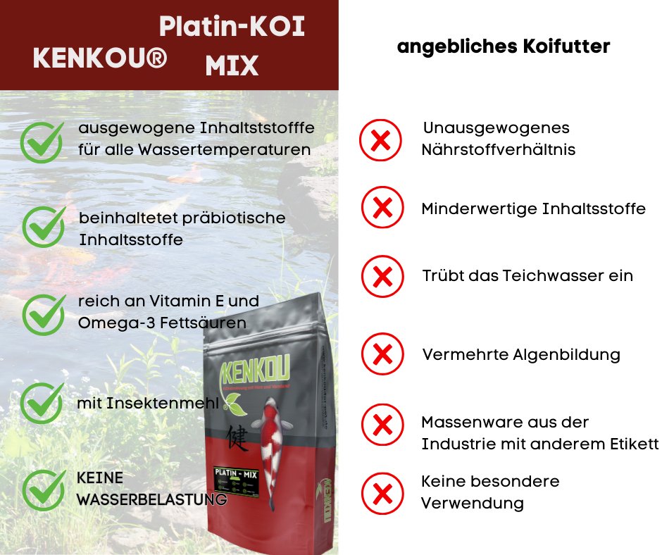 KENKOU® Platin Koi-Mix Koifutter 3 & 6 mm – schwimmend