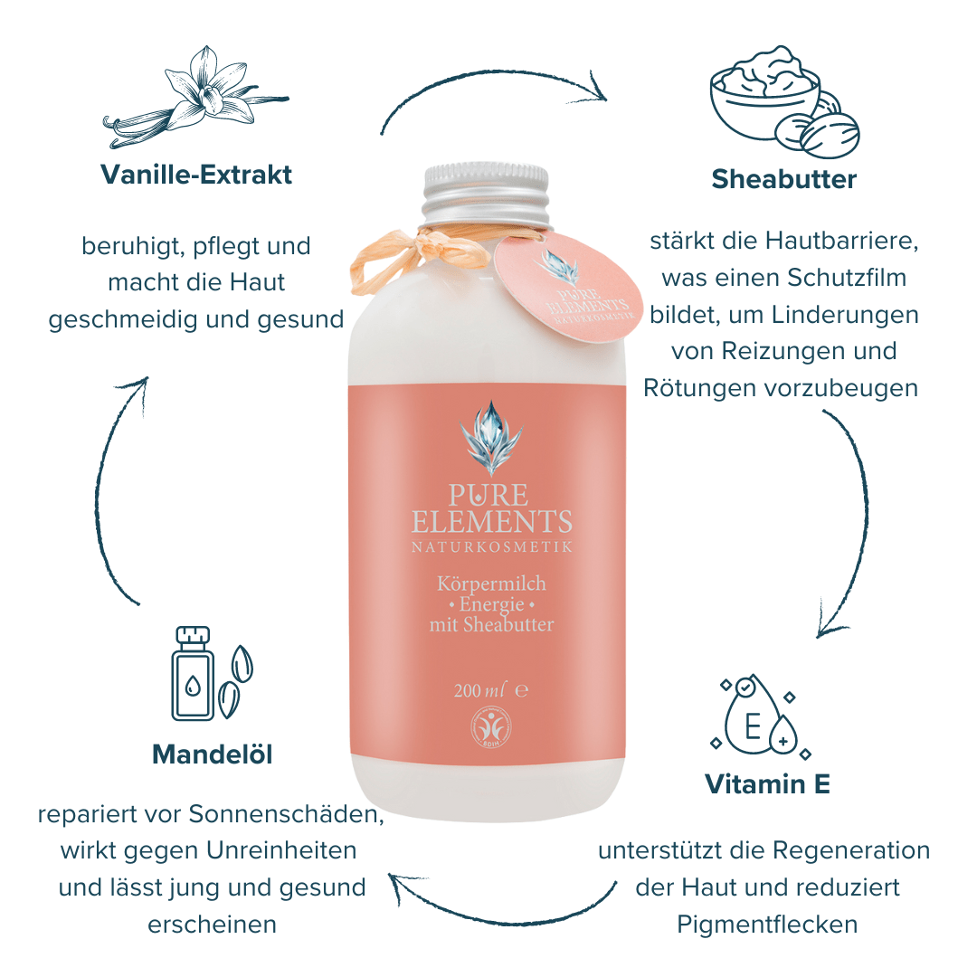 Körpermilch •Energie• mit Sheabutter