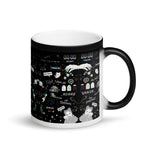 LOL Thermo Tasse