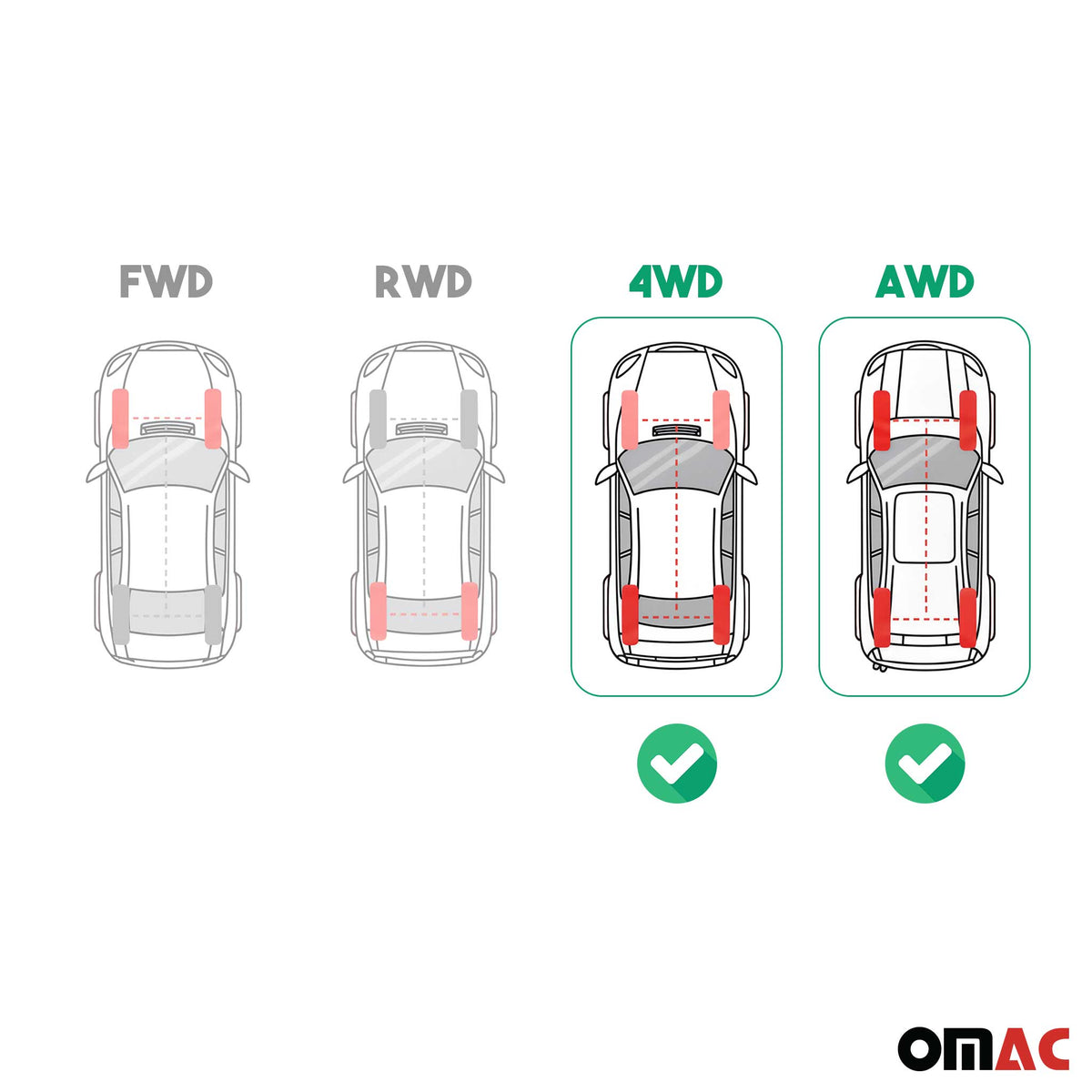 Trittbretter Seitenschweller Seitenbretter für Kia Sorento 2012-2015 Alu Grau