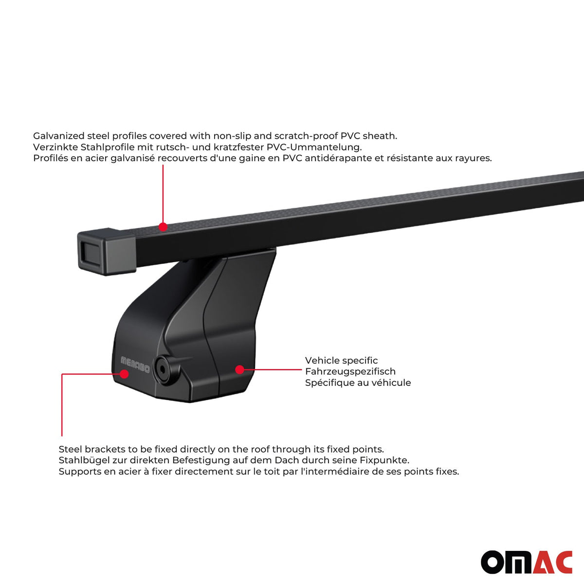 Menabo Dachträger Grundtäger für Citroen Berlingo 2008-2018 75kg Stahl Schwarz