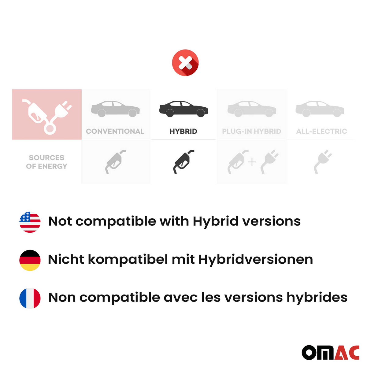 Fußmatten & Kofferraumwanne Set für Audi Q5 FY 2017-2024 Gummi Schwarz TPE 5x