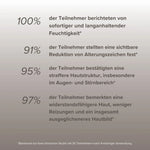 MEN Q10 Care Fluid •Energie•