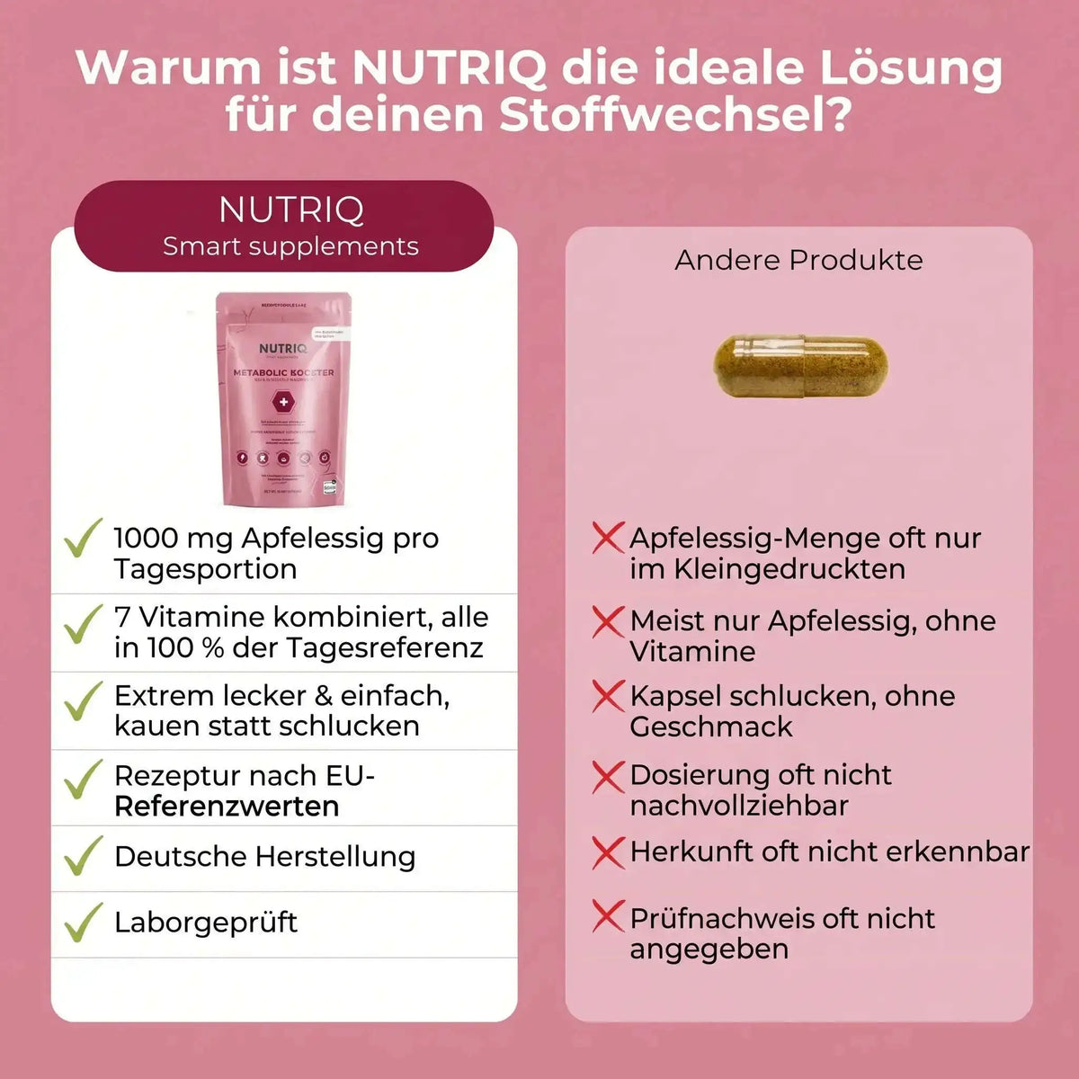 Metabolic Booster Namma Markt