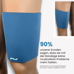 neolevee® ProLine Oberschenkelbandage