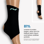 neolevee® ProLine Sprunggelenkbandage