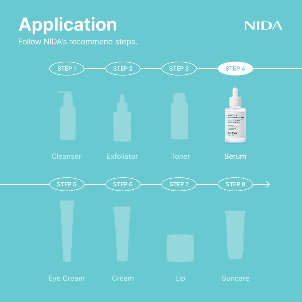 NIDA Centella Hydrating Serum 50 ml