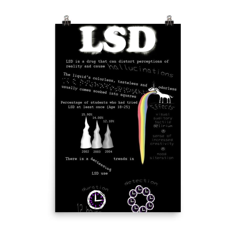 Pulse Art Poster
