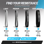 Premium Powerbands made of silicone