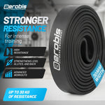 Premium Powerbands made of silicone