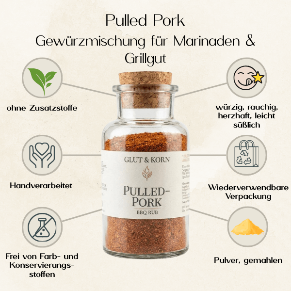 Pulled Pork BBQ Rub