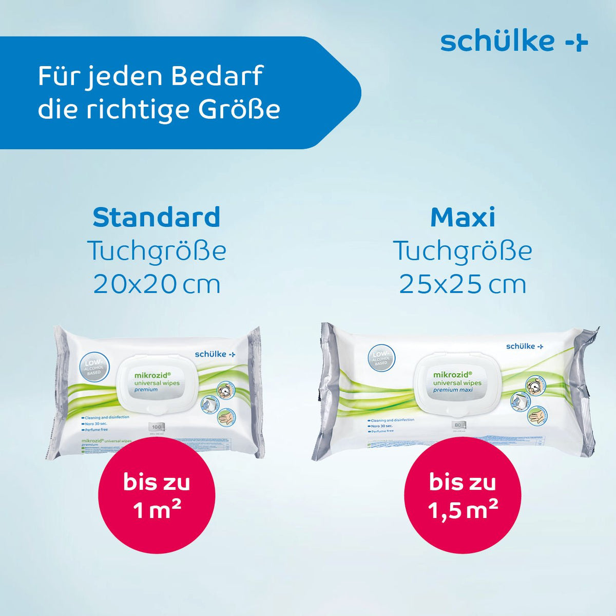 Schülke Desinfektionstücher mikrozid® universal wipes premium Standard