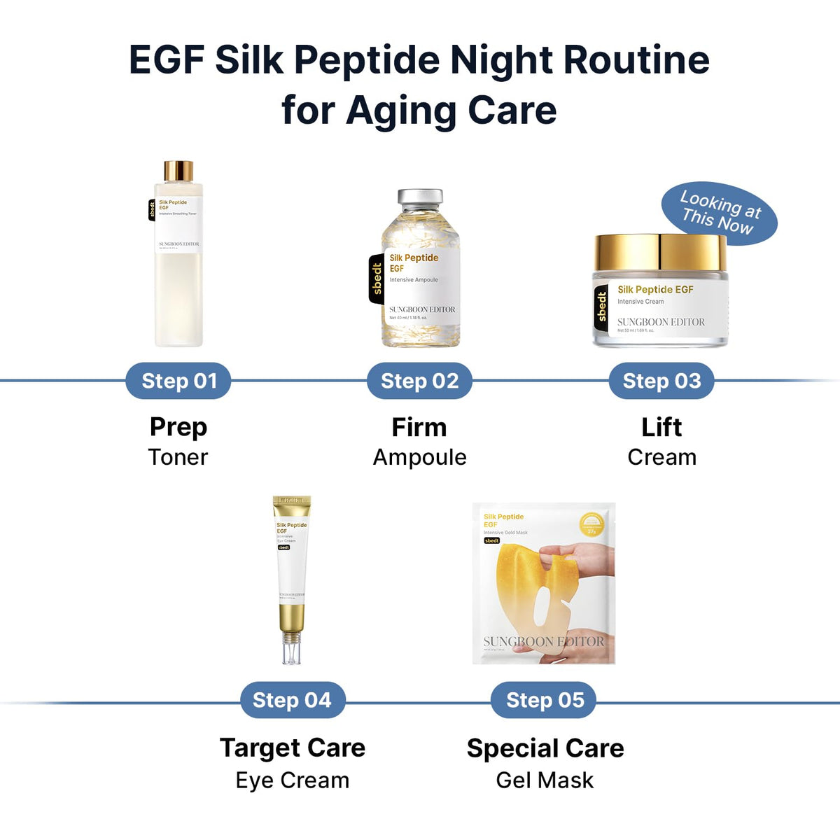 Sungboon Editor Silk Peptide EGF Intensive Cream 50 ml