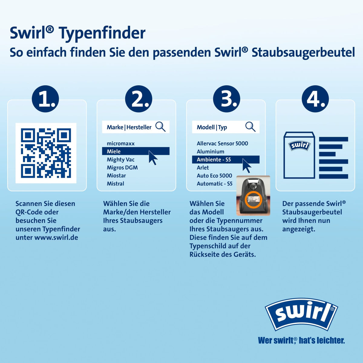 SWIRL Y 93 MicroPor Plus AirSpace Staubsaugerbeutel