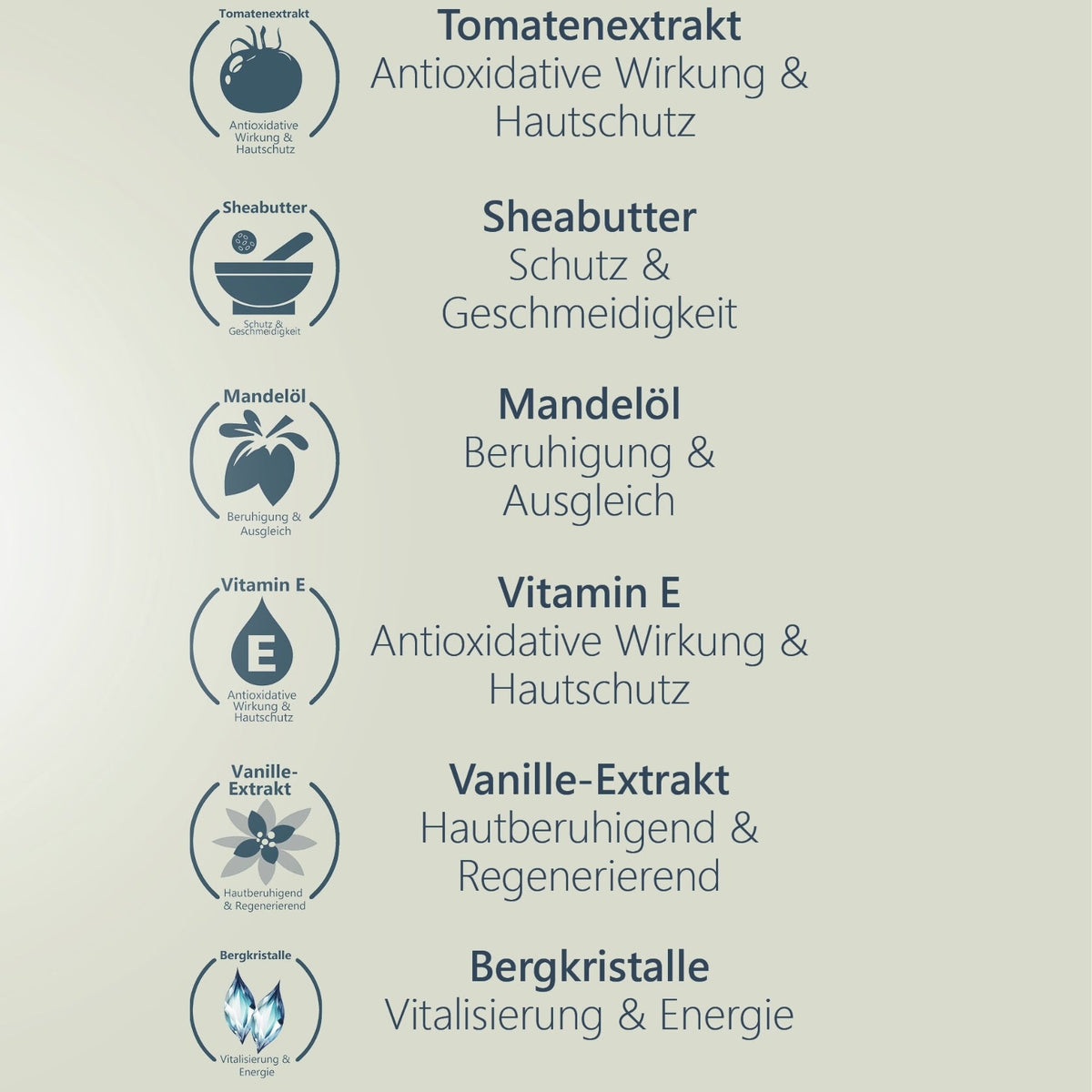 Tagescreme •Energie• mit Tomatenextrakt