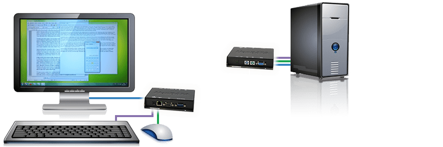 LionData CAT-Xtender ECO PS2 USB bis 150m